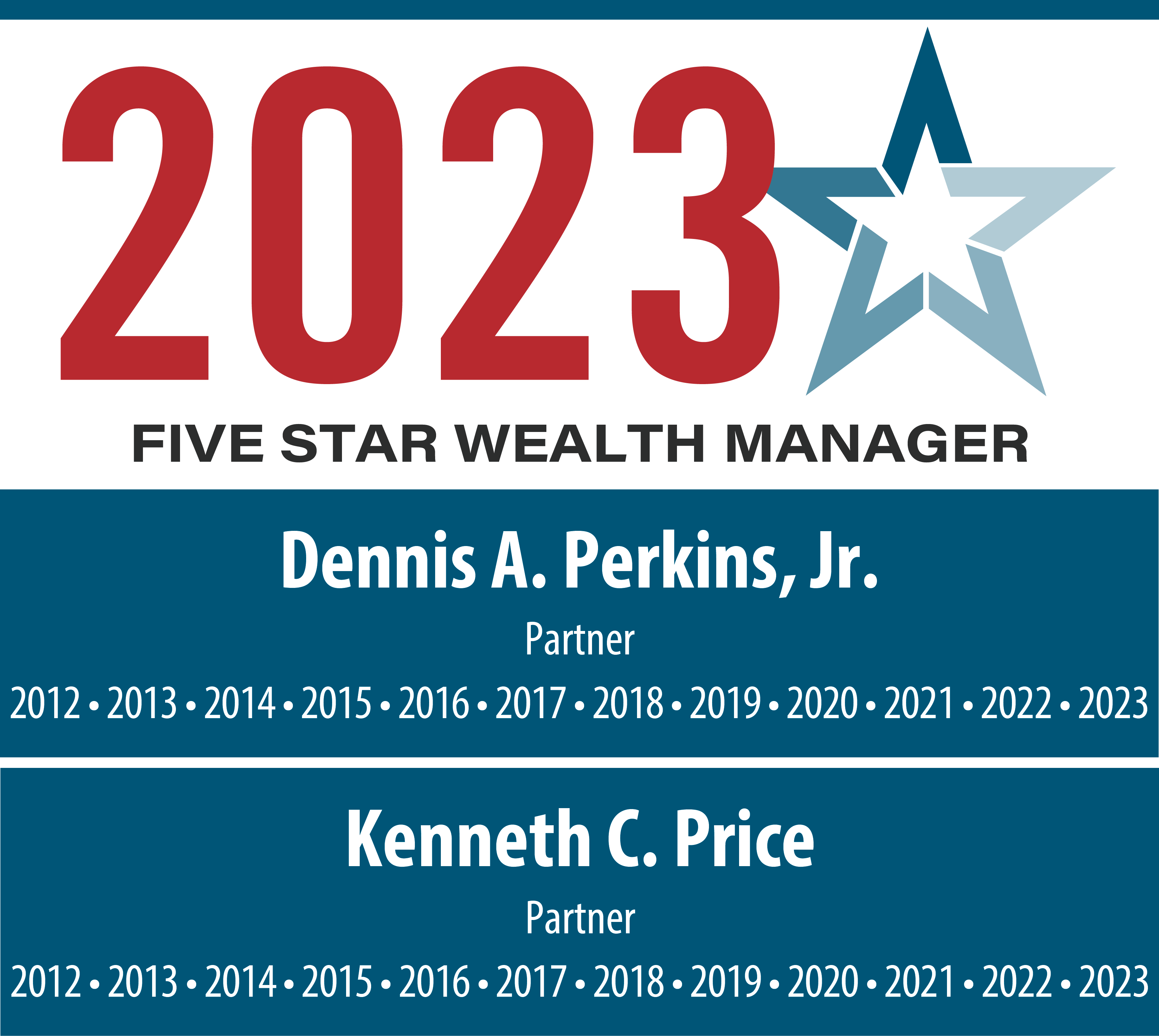 2022 Five Star Wealth Manager.  Kenneth Price, partner.  Dennis Perkins Jr., partner
